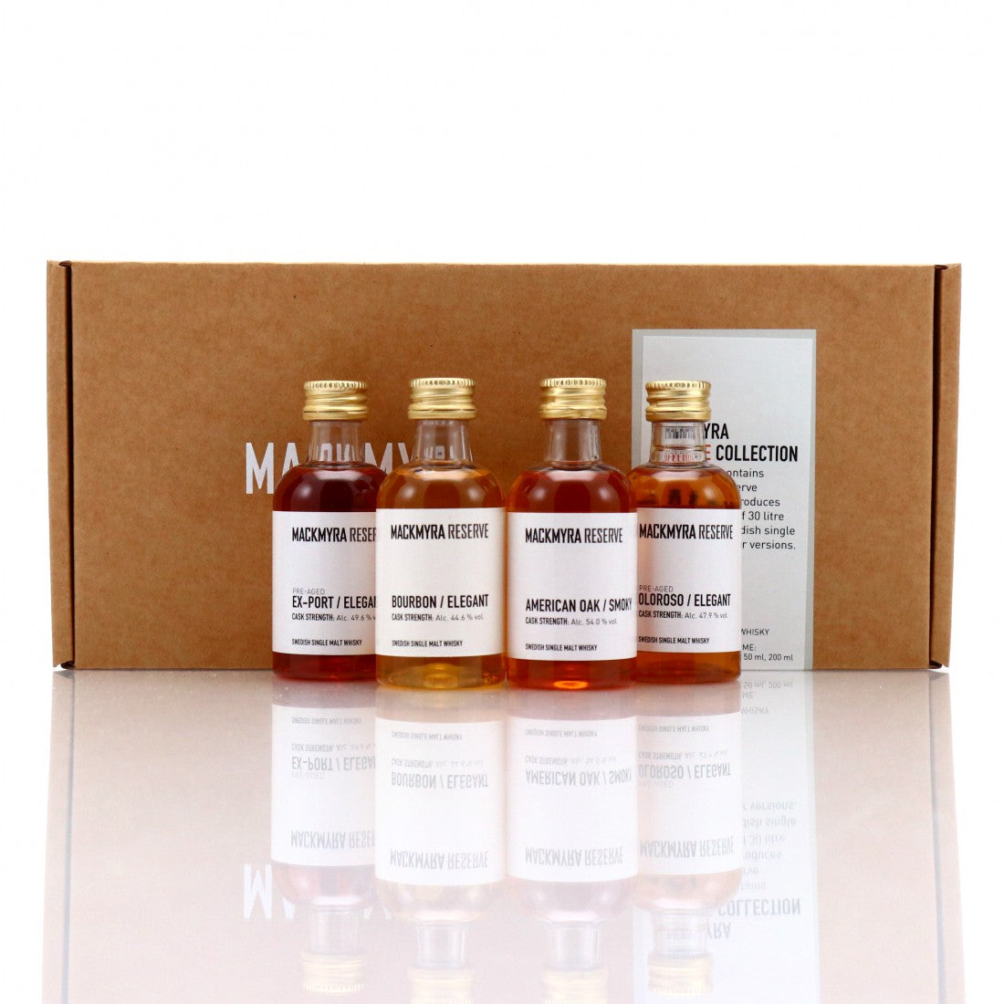 Mackmyra Reserve Collection